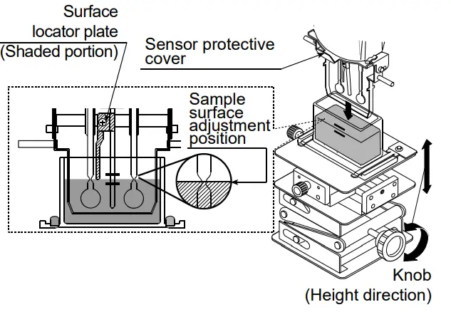 AND RV 10000 Vibro Rheometer - Fig21