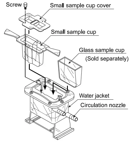 AND RV 10000 Vibro Rheometer - Fig24