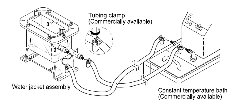 AND RV 10000 Vibro Rheometer - Fig25
