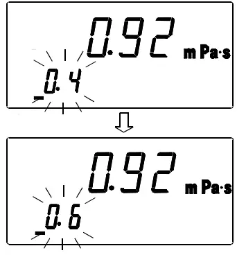 AND RV 10000 Vibro Rheometer - Fig27