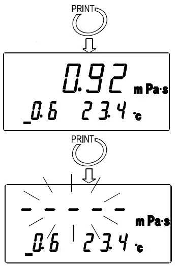AND RV 10000 Vibro Rheometer - Fig28