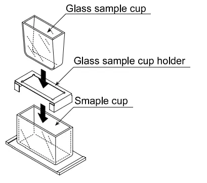 AND RV 10000 Vibro Rheometer - Fig32