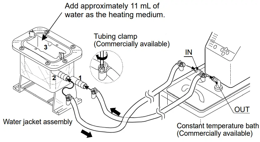 AND RV 10000 Vibro Rheometer - Fig32