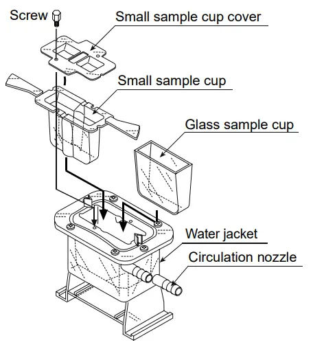 AND RV 10000 Vibro Rheometer - Fig33