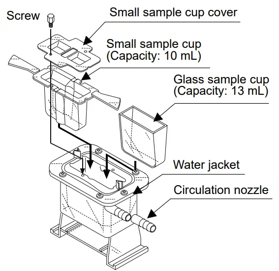 AND RV 10000 Vibro Rheometer - Fig33