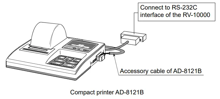 AND RV 10000 Vibro Rheometer - Fig4
