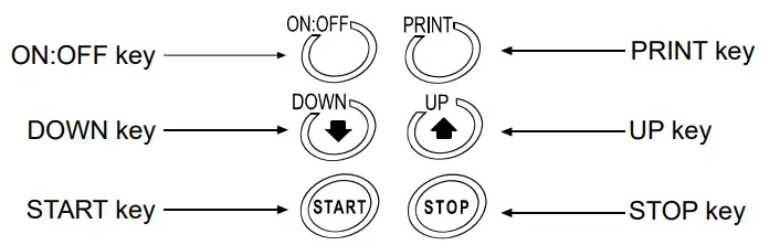 AND RV 10000 Vibro Rheometer - Fig5