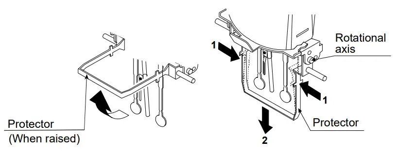 AND RV 10000 Vibro Rheometer - Fig6