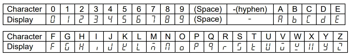 AND RV 10000 Vibro Rheometer - fig