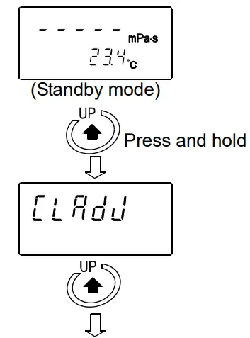 AND RV 10000 Vibro Rheometer - icon5