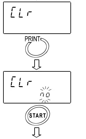 AND RV 10000 Vibro Rheometer - fig5