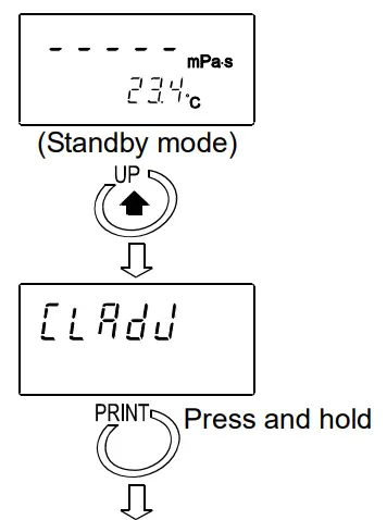 AND RV 10000 Vibro Rheometer - fig8