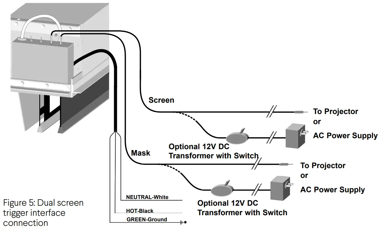 Stewart FILMSCREEN Stealth Medio V6 H6 Retractable Above Ceiling Screen System with Trapdoor - Dual screen