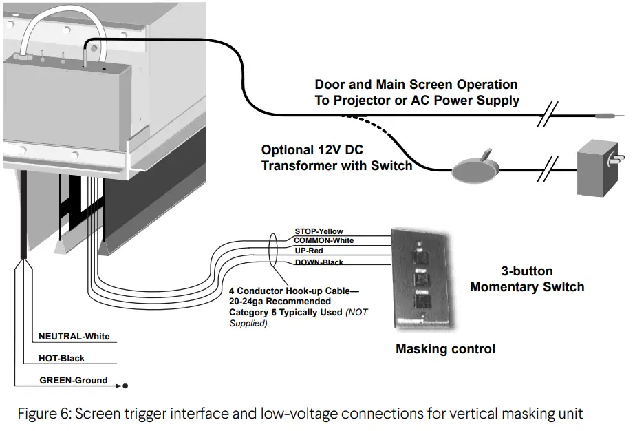 Stewart FILMSCREEN Stealth Medio V6 H6 Retractable Above Ceiling Screen System with Trapdoor - Masking control