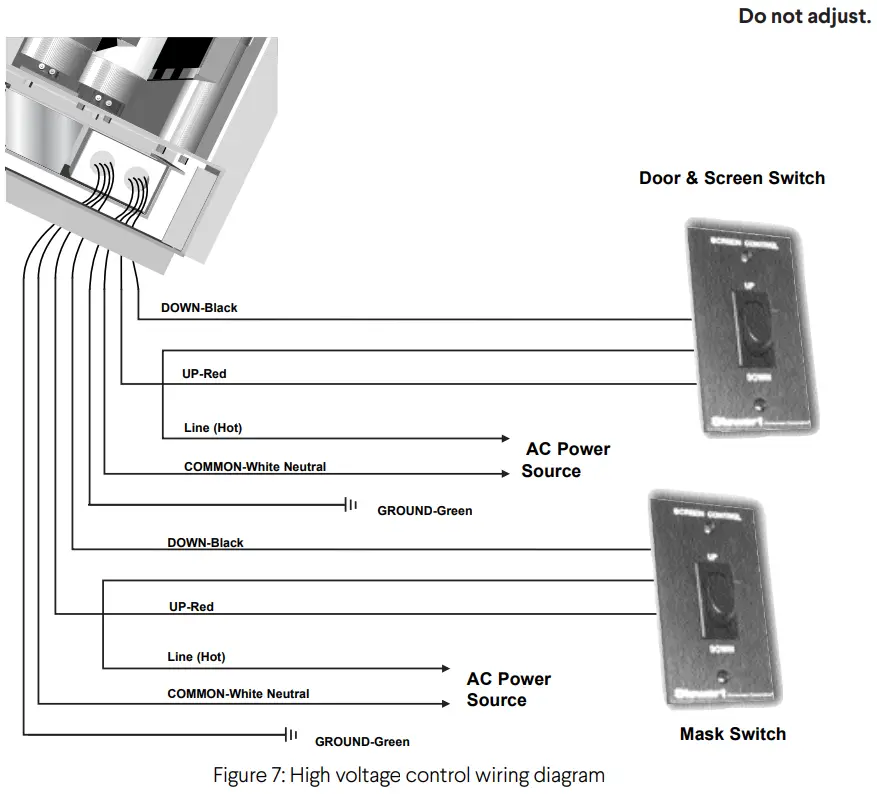 Stewart FILMSCREEN Stealth Medio V6 H6 Retractable Above Ceiling Screen System with Trapdoor - control wiring diagram