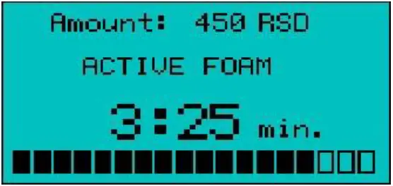 INTIEL INT0193 Self Service Car Wash Controller-04