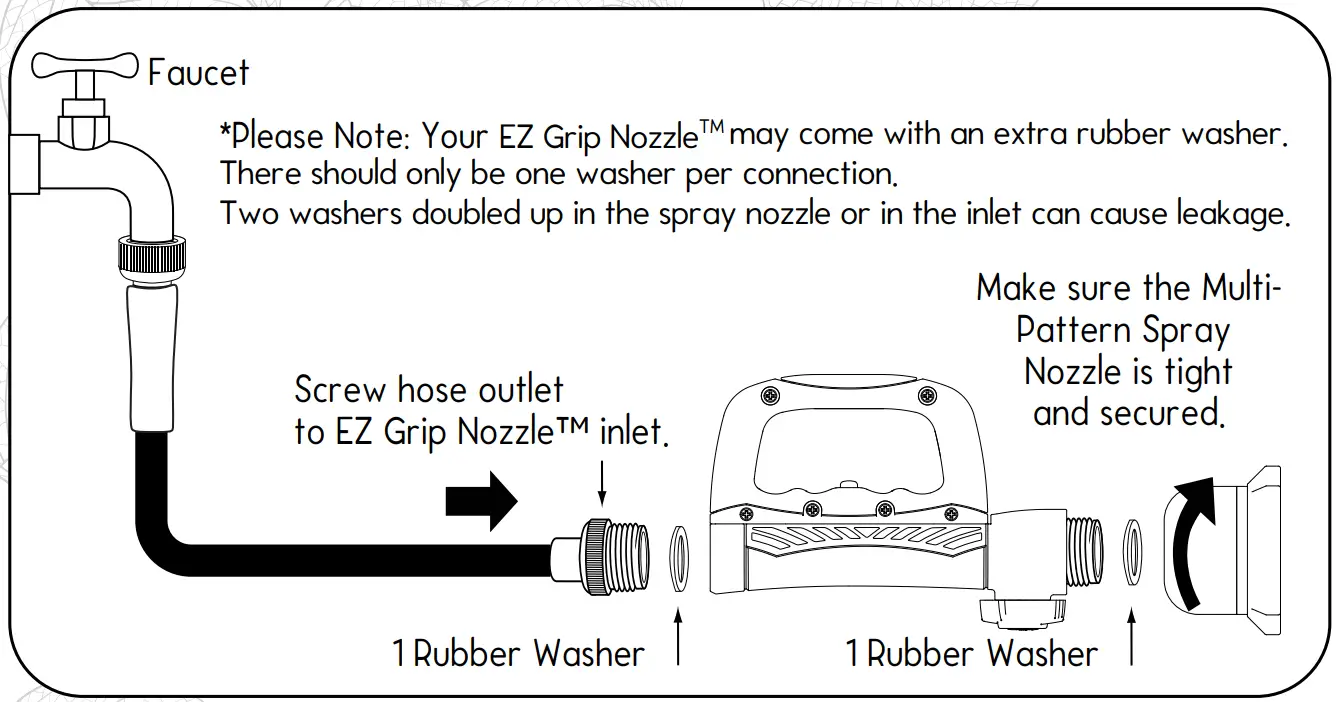 Assemble EZ Grip Nozzle™ to Hose