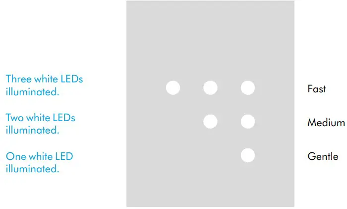 dyson P231146 Supersonic Hair Dryer - fig 4