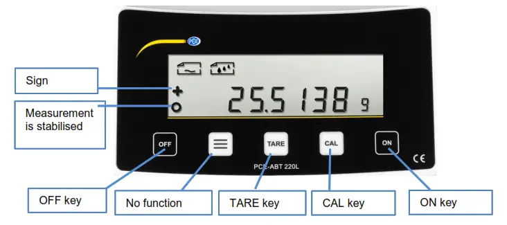 PCE Instruments PCE-ABT 220L Analytical Balance - panel