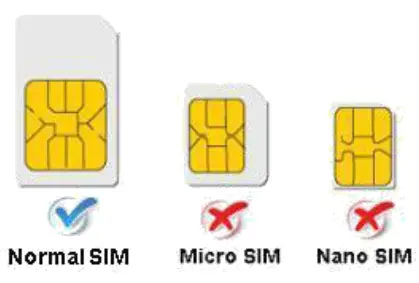 4G GT06L Vehicle GPS Tracker - GSM