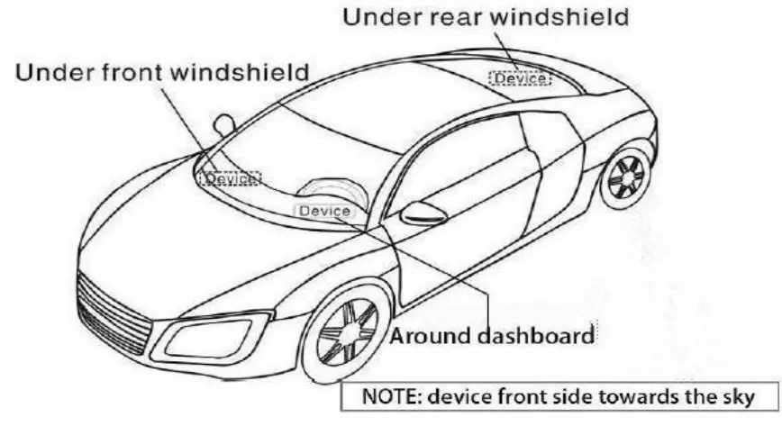 4G GT06L Vehicle GPS Tracker - car, 1