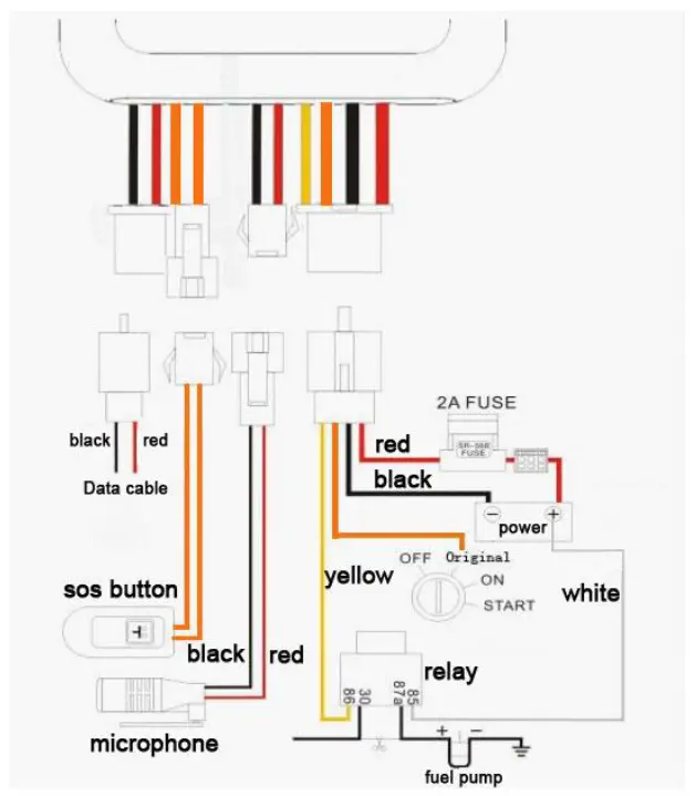 4G GT06L Vehicle GPS Tracker - diagram