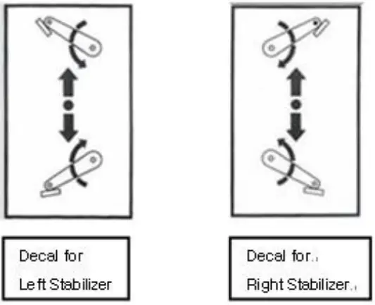 AIEMERY BK145 Backhoe - stabilizer controls 1