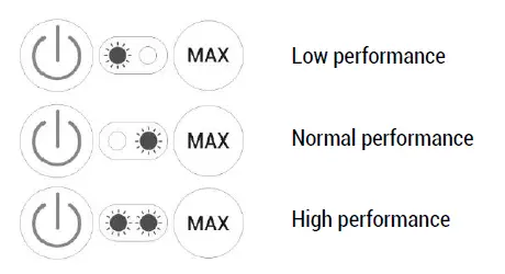 TESLA TQ500 PetCare Station Pro-fig-5