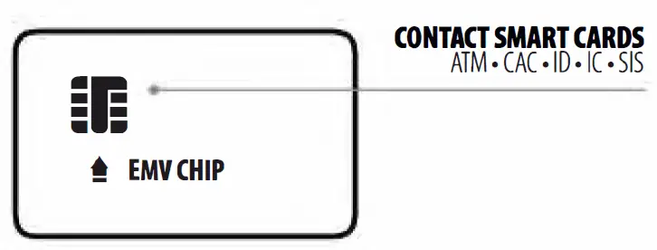 AXAGON-CRE-SMP1A-USB-Smart-Card-or-ID-Card-Pocket-Reader-02