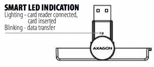 AXAGON-CRE-SMP1A-USB-Smart-Card-or-ID-Card-Pocket-Reader-03