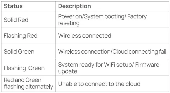 AiDot-M2-Pro-2K-Indoor-Security-Camera- (7)