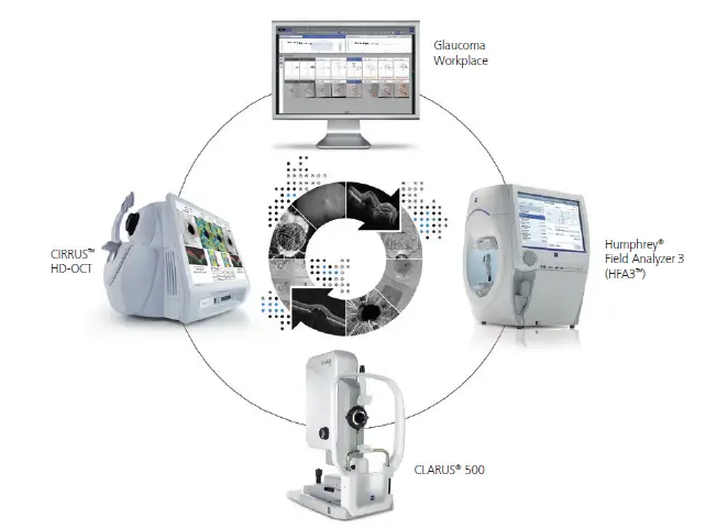 ZEISS-HFA3-Humphrey-Field-Analyzer-11