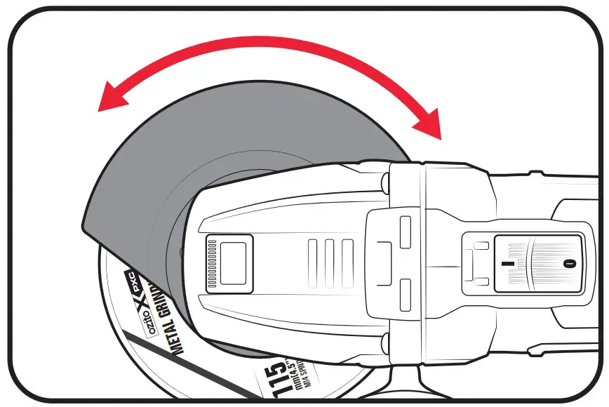 Adjusting The Grinding