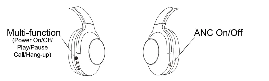 friendie-AIR-PRO-4-0-Active-Noise-Cancelling-Wireless-Over-Ear-Headphones-3