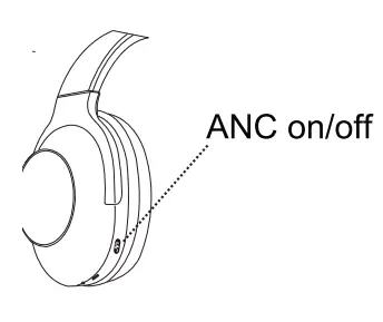 friendie-AIR-PRO-4-0-Active-Noise-Cancelling-Wireless-Over-Ear-Headphones-5