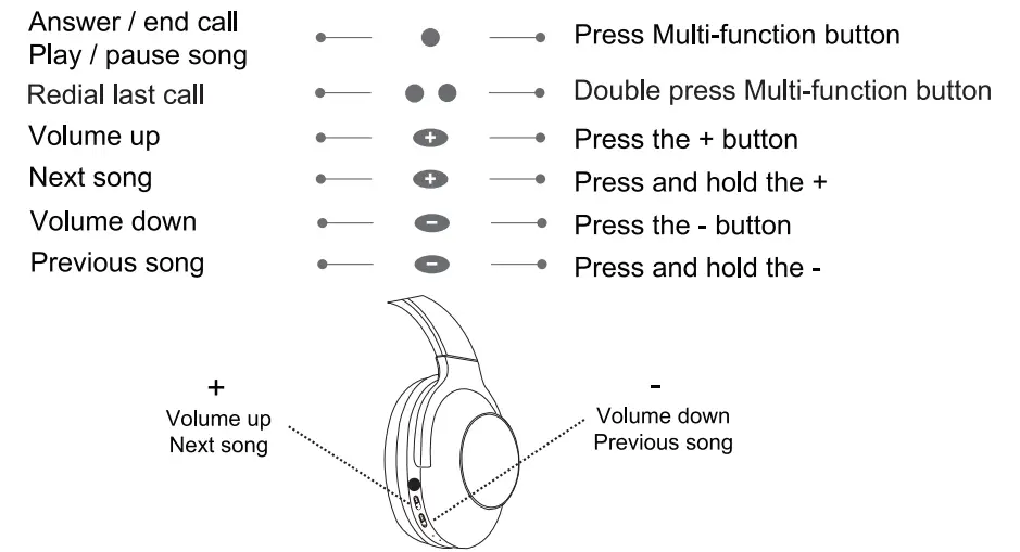 friendie-AIR-PRO-4-0-Active-Noise-Cancelling-Wireless-Over-Ear-Headphones-7