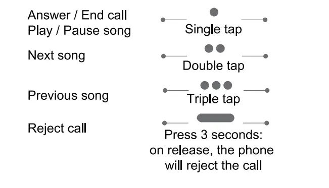 friendie-AIR-PRO-4-0-Active-Noise-Cancelling-Wireless-Over-Ear-Headphones-8