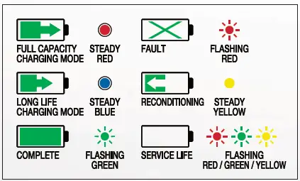 KENWOOD-NX-5000-Series-Three-Digital-Protocols-for-Enterprise-FIG-14