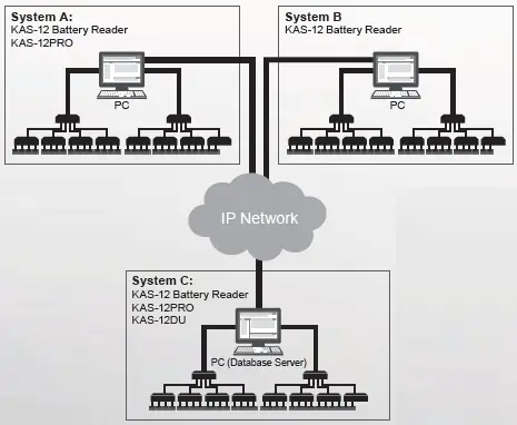 KENWOOD-NX-5000-Series-Three-Digital-Protocols-for-Enterprise-FIG-44