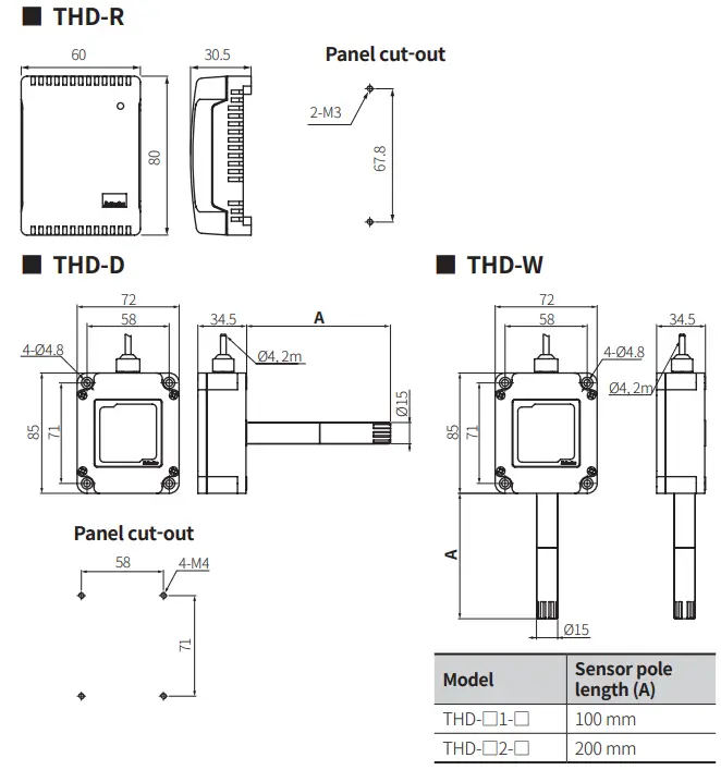 Autonics THD Series Temperature and Humidity Sensor - Dimensions