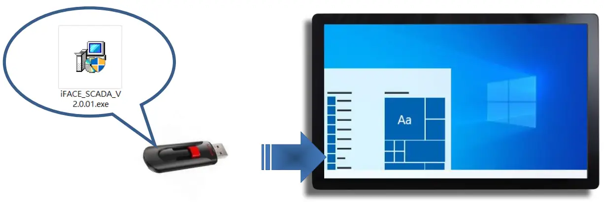 B. Create a New Project