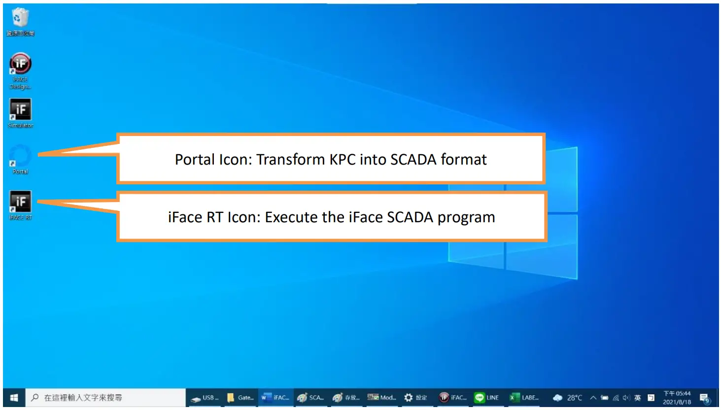 C. Installation of iFace SCADA