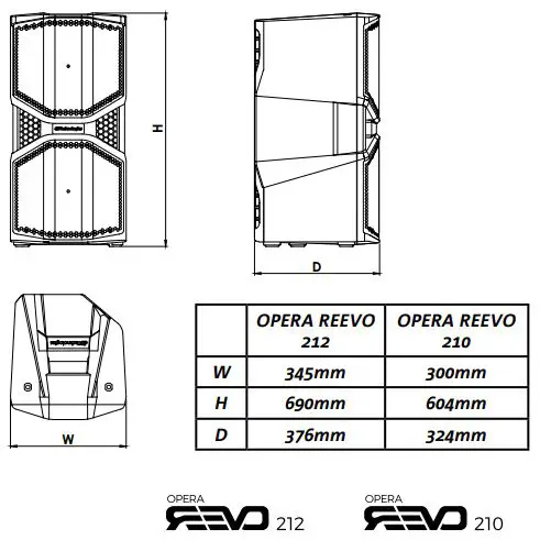dBTechnologies OPERA REEVO Doctor ProAudio User Manual - DIMENSIONS
