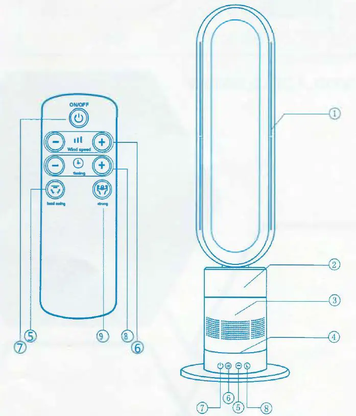 HIFANXBLADELESS39W-Bladeless-Fan-1