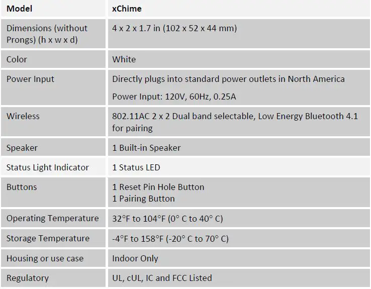 SERCOMM xChime XHV1 Plug In Wireless Speaker Device-fig-2