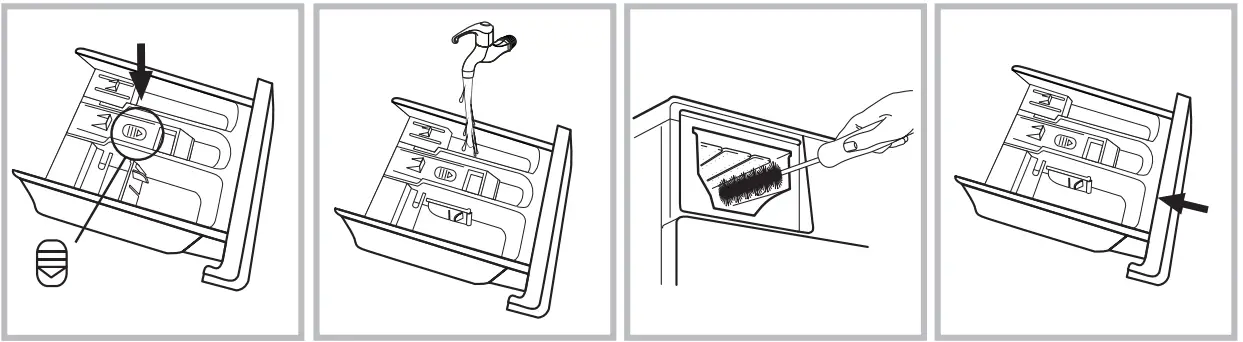 CENTEK CT-1953 Washing Machin - COMPARTMENTS
