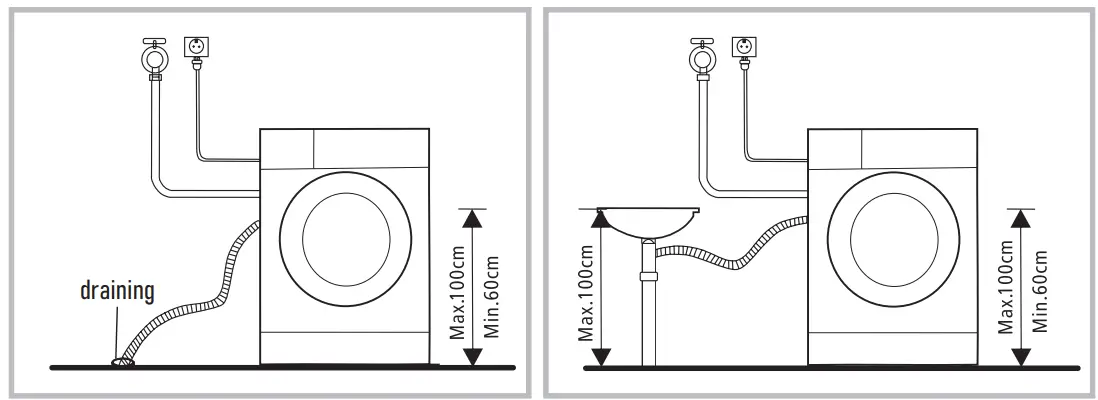 CENTEK CT-1953 Washing Machin - DRAIN HOSE CONNECTION 1