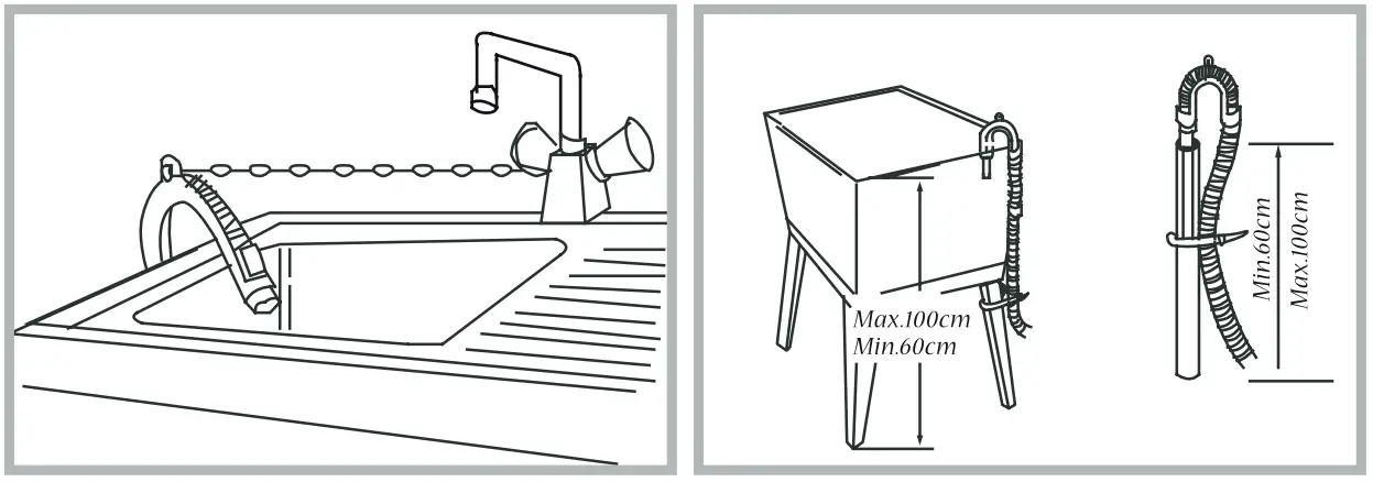 CENTEK CT-1953 Washing Machin - DRAIN HOSE CONNECTION