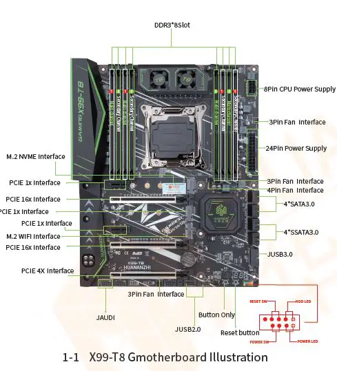 HUANANZHI-X99-8M-F-Motherboard-fig-1