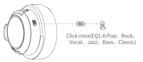 Compoka-WH202A-Wireless-Headphones-5